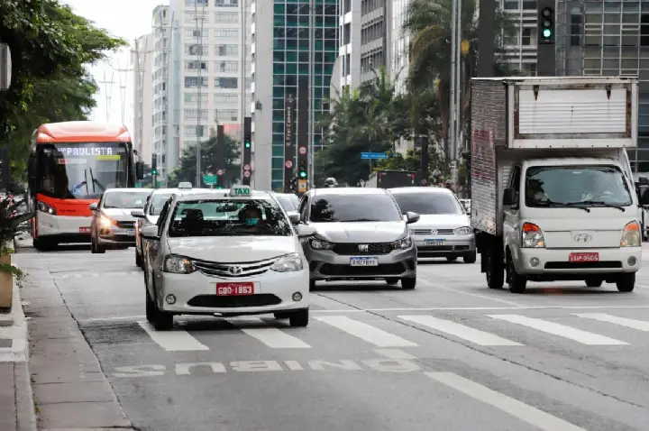 Calor e tempo firme devem marcar o fim de semana em São Paulo