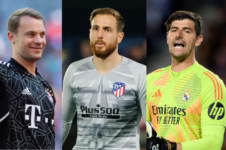Dia do Goleiro: quem são os goleiros com os maiores salários do futebol mundial e os mais valorizados
