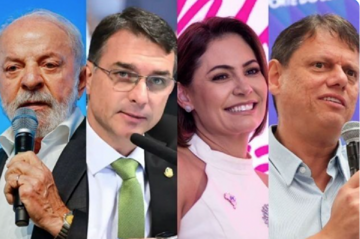 Pesquisa mostra Lula na frente e empates técnicos no 2º turno