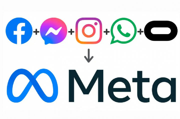 WhatsApp anuncia controle parental para contas de crianças