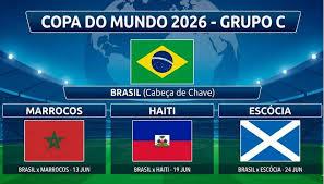 Brasil pega Marrocos, Escócia e Haiti na 1ª fase da Copa de 2026