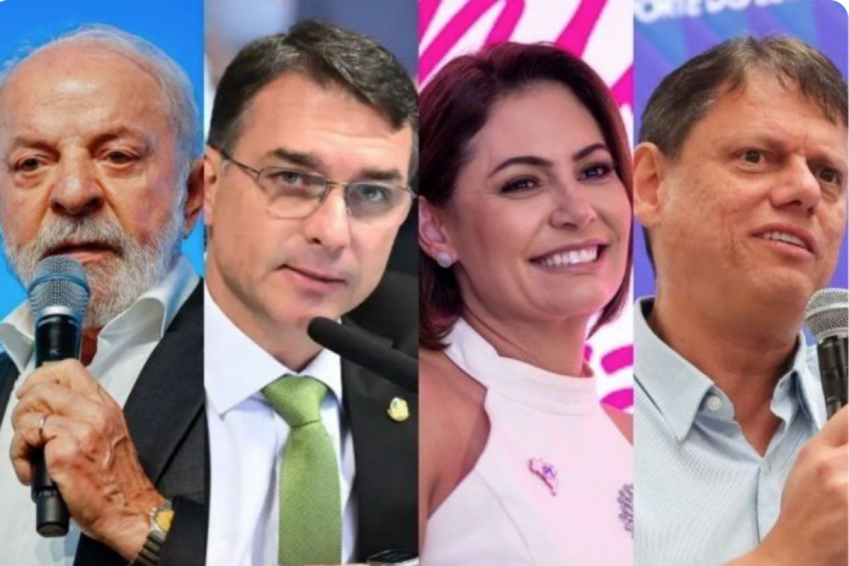 Pesquisa mostra Lula na frente e empates técnicos no 2º turno